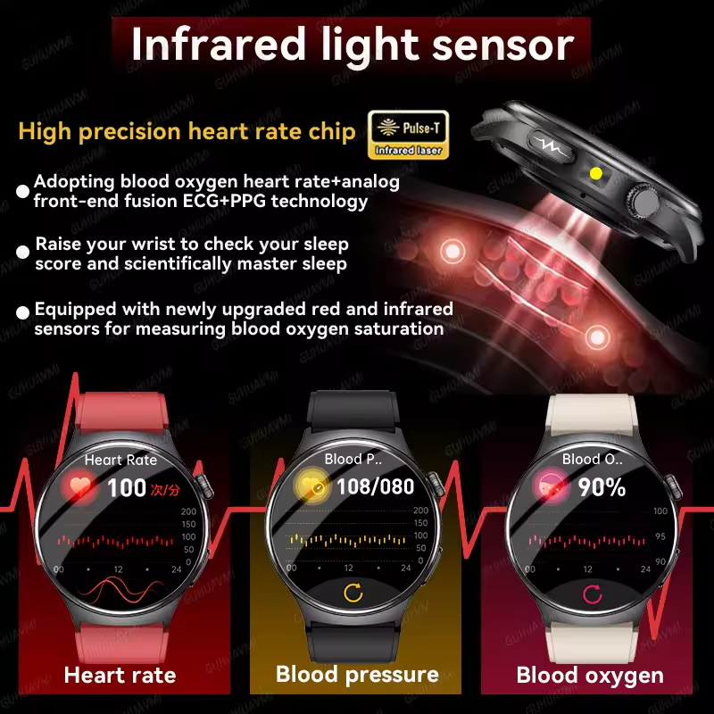 Nieuwe Nauwkeurige ECG Smartwa - Smartwatch Health Watches For Men recensie en prijs
