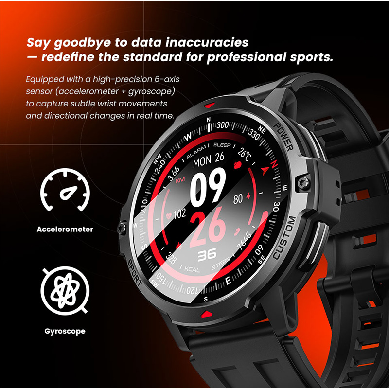 2026 NIEUWE Militaire GPS Smar - Smartwatch Timex Watches For Men recensie en prijs