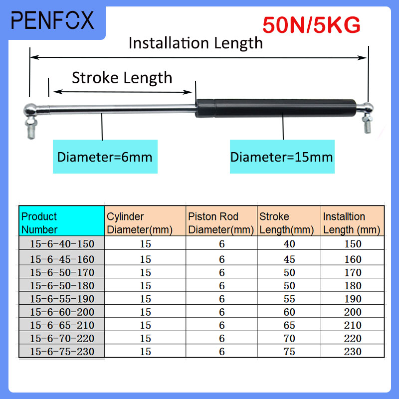 1 Pc 150-230 Mm 5Kg/50N Gasvee - Spring Bar Tool recensie en prijs