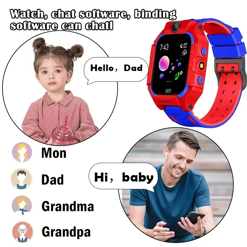 Lenovo 5G Kinder Smartwatch me - Smartwatch Watches Gift For Boys With Gps recensie en prijs